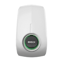 EV Box